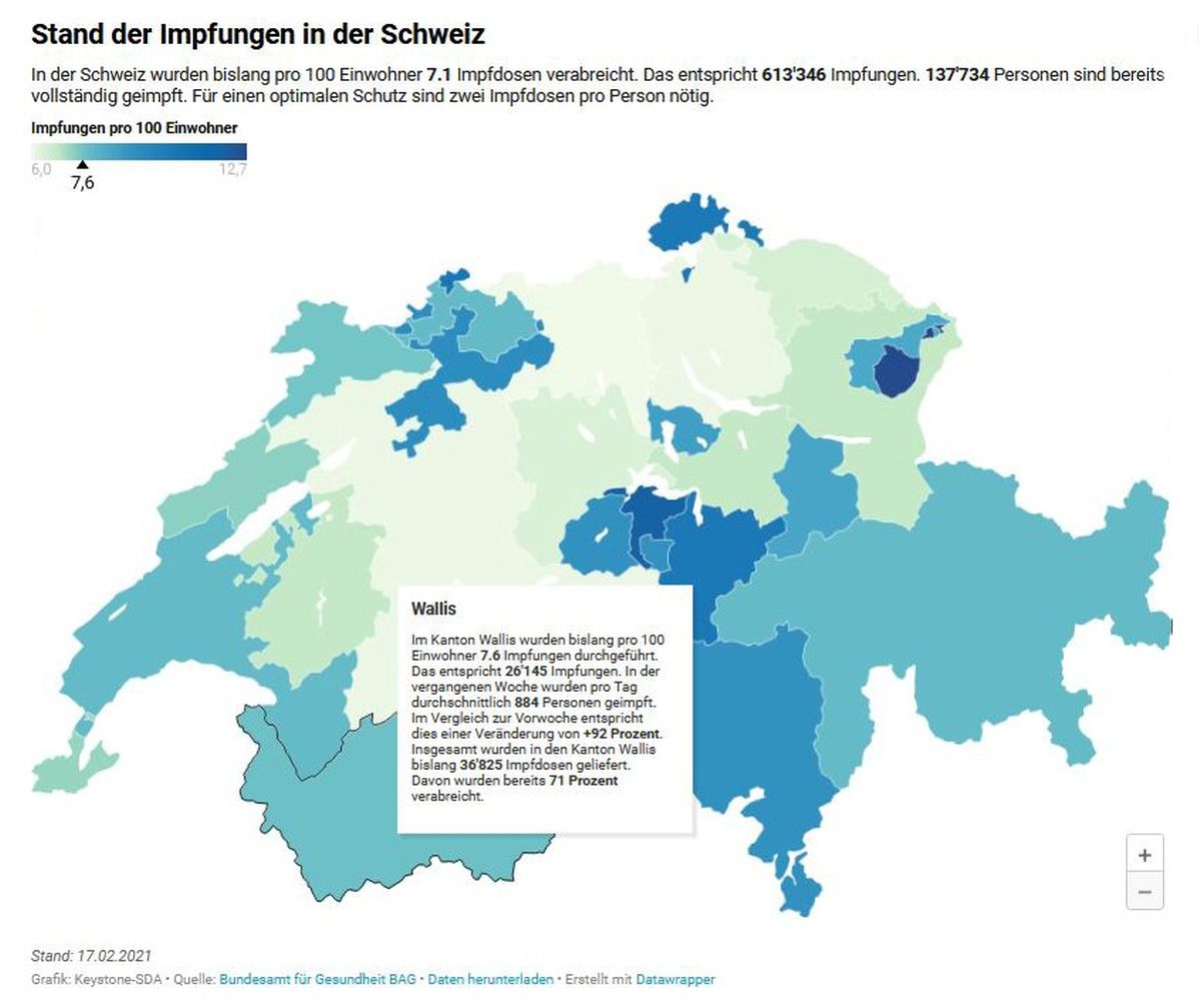 Grafik: Keystone-SDA / Covid-19-Impfkarte